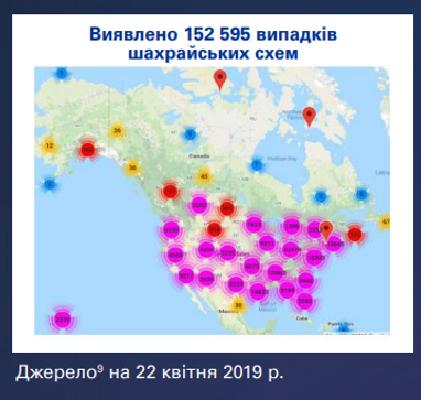 Кібератаки та крадіжка даних клієнтів: Як змінились шахрайські дії у банківській системі (дослідження)