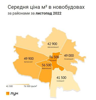 Ціни у львівських новобудовах за районами