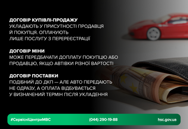 Інфографіка: hsc.gov.ua