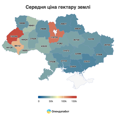 Где в Украине продавать землю выгоднее всего: сколько продали за 2 года (инфографика)