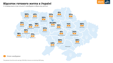 Инфографика: Dom.Ria
