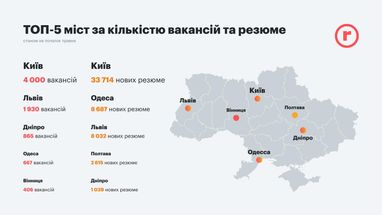 Де шукати роботу, та що відбувається на ринку праці - експерт