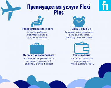 Ryanair вернул тариф Flexi Plus