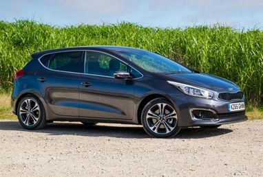 «Фалькон-Авто» устанавливает особые весенние цены на модели Kia Sportage и cee'd