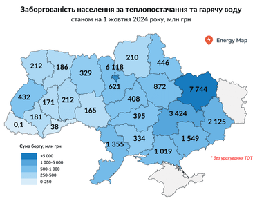 Сколько средств задолжали украинцы за тепло и горячую воду