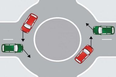 Поліція пояснила нові правила кругового руху (інфографіка)