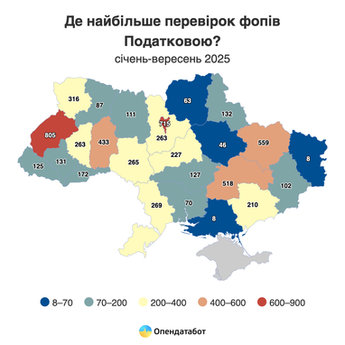 Налоговая все чаще проверяет ФЛП — какие суммы начисляют