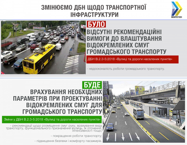 В Украине готовят нормы для проектирования отдельных полос на дороге для общественного транспорта