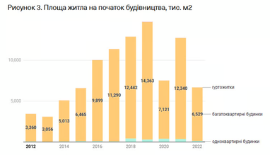 Інфографіка: VoxUkraine
