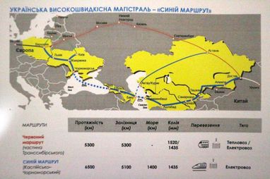 У Києві презентували концепцію швидкісної залізниці Китай-Україна-Європа