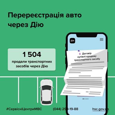 Скільки транспортних засобів зареєстровали в Україні (статистика, інфографіка)