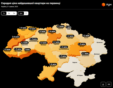 Вартість найдешевшої квартири на первинному ринку в Україні (скриншот)