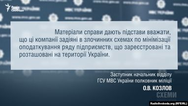 Інші офшори Порошенка (розслідування)