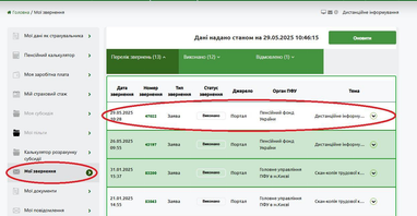 Как подтвердить неполучение пенсии от рф: пошаговая инструкция