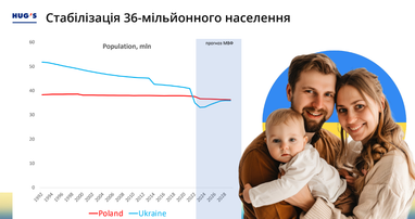 Налоговый пресс будет увеличиваться — Найман