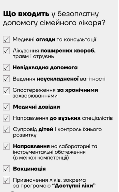 Какие обследования бесплатны у семейного врача (инфографика)