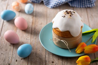 Індекс великоднього кошика: у скільки обійдуться продукти у 2025 році (інфографіка)