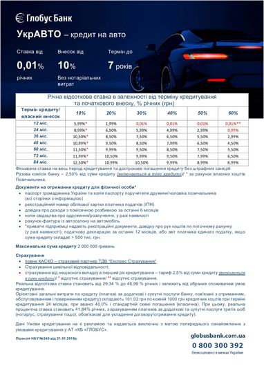 Представлена новая Skoda Slavia за $13 500