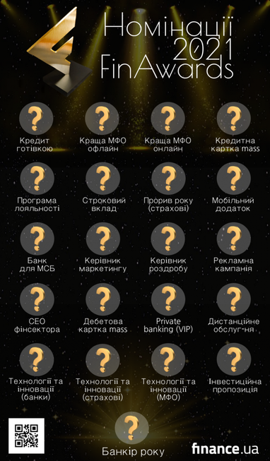 ⚡ FinAwards 2021: проголосуйте за найкращих