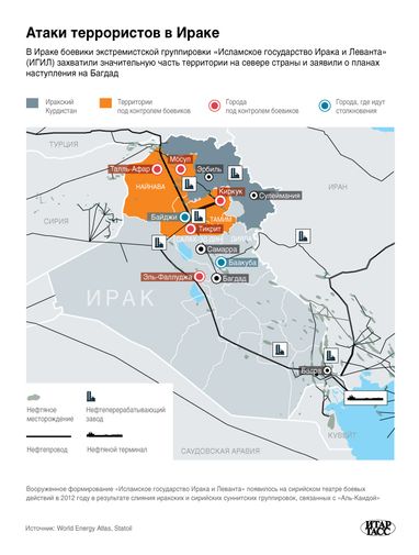 Армія Іраку відбила у бойовиків головний нафтопереробний завод країни