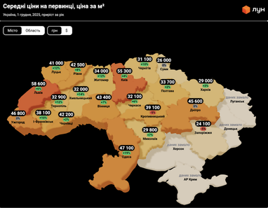 Инфографика: ЛУН