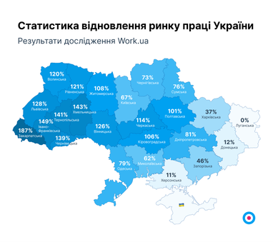 Количество вакансий в мае 2023 года к февралю 2022 года. Доля обновления рынка труда по областям