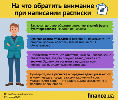 Как правильно оформить расписку о передаче денег в задаток (инфографика)