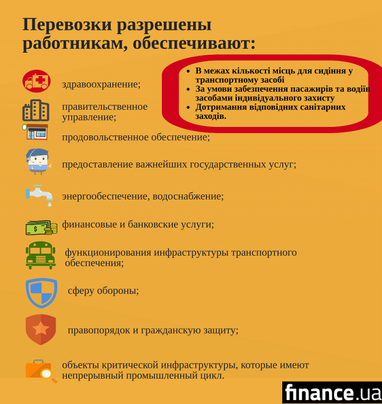 В правительстве назвали категории украинцев, которых разрешено перевозить в транспорте (инфографика)