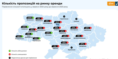 Ціни на оренду квартир восени в Україні (інфографіка)