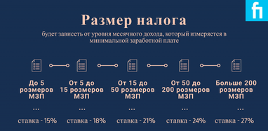 "Слуги народа" предлагают ввести прогрессивную шкалу для налога на доходы физлиц (инфографика)