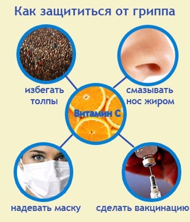 Лікарі запевняють, що боятися епідемії свинячого грипу не варто