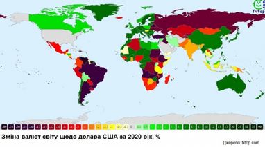 Какие валюты больше всего обесценились в 2020 году (инфографика)