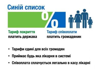 Кінець "безкоштовної" медицини в Україні: що зміниться для пацієнтів і лікарів (інфографіка)