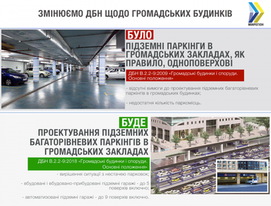 В Україні дозволять проектувати багаторівневі паркінги - Мінрегіон (інфографіка)