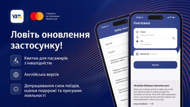 Инфографика: Укрзализныця