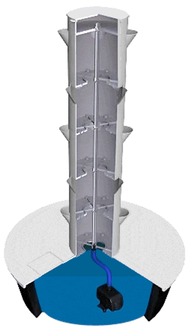 Вертикальные аэропонные грядки — на 90% меньше воды и места