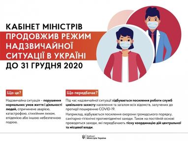 Кабмін продовжив режим надзвичайної ситуації до кінця 2020 року (оновлено)