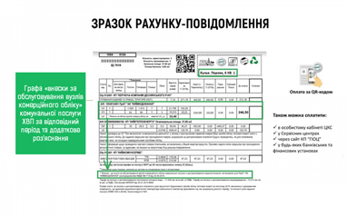 С января в Киеве устанавливают плату за ремонт домовых счетчиков воды