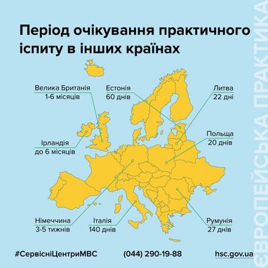 Инфографика: hsc.gov.ua