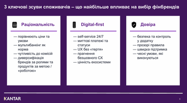 Як українці обирають банки, і що формує довіру — дослідження