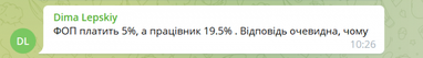«Боротьба» із ФОПами: що про це думають читачі Finance.ua