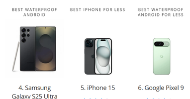 ТОП-6 найкращих водонепроникних телефонів 2025 року