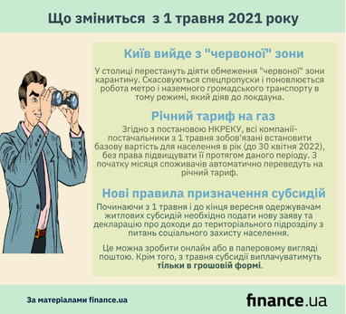 Приватбанк купив 140 інкасаторських автомобілів за 216 млн гривень