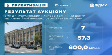 Фонд государственного имущества продал «Энергосталь» за 600 млн грн (детали)