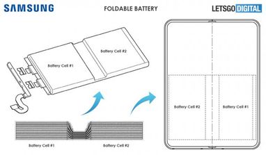 Samsung разрабатывает гибкие аккумуляторы для смартфонов нового типа