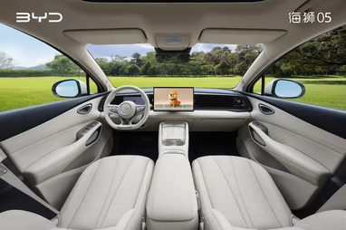 На передній панелі встановлені два екрани