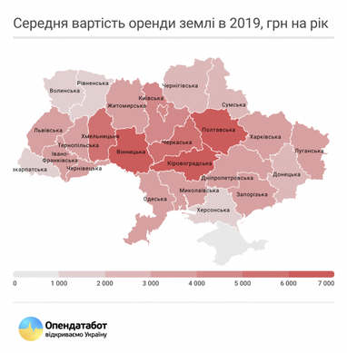 Ціна на оренду с/г землі залишається стабільно низькою - Опендатабот (інфографіка)