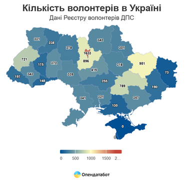 Реєстр волонтерів виріс у 1,5 рази цьогоріч: скільки донатять на банки (інфографіка)