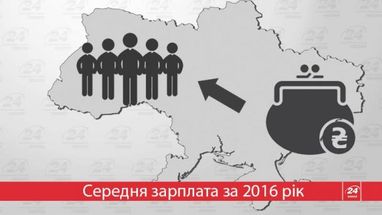 Где в Украине выгодно работать, а в каких областях платят копейки (инфографика)