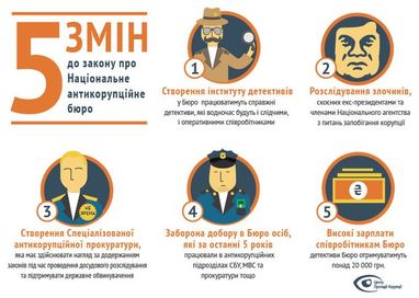 Ризик Саакашвілі